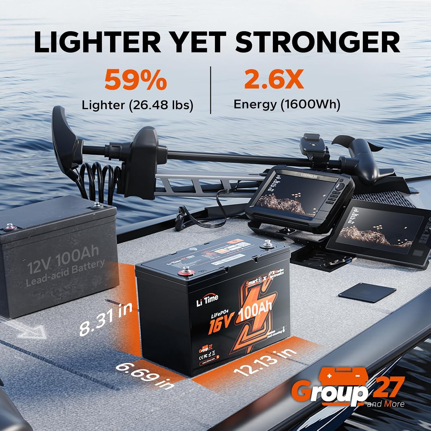 Fish Finder Charger - แบตเตอรี่ LiFePO4 16V 100Ah กลุ่ม 27,