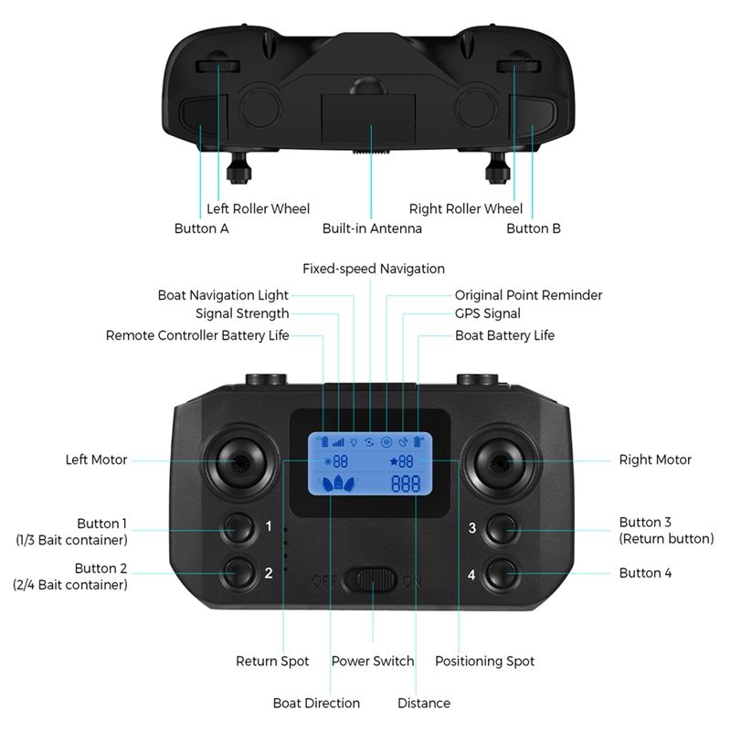 ABKQ-เรือตกปลาพร้อมรีโมทคอนโทร - Fishing Gps บทวิจารณ์และราคา