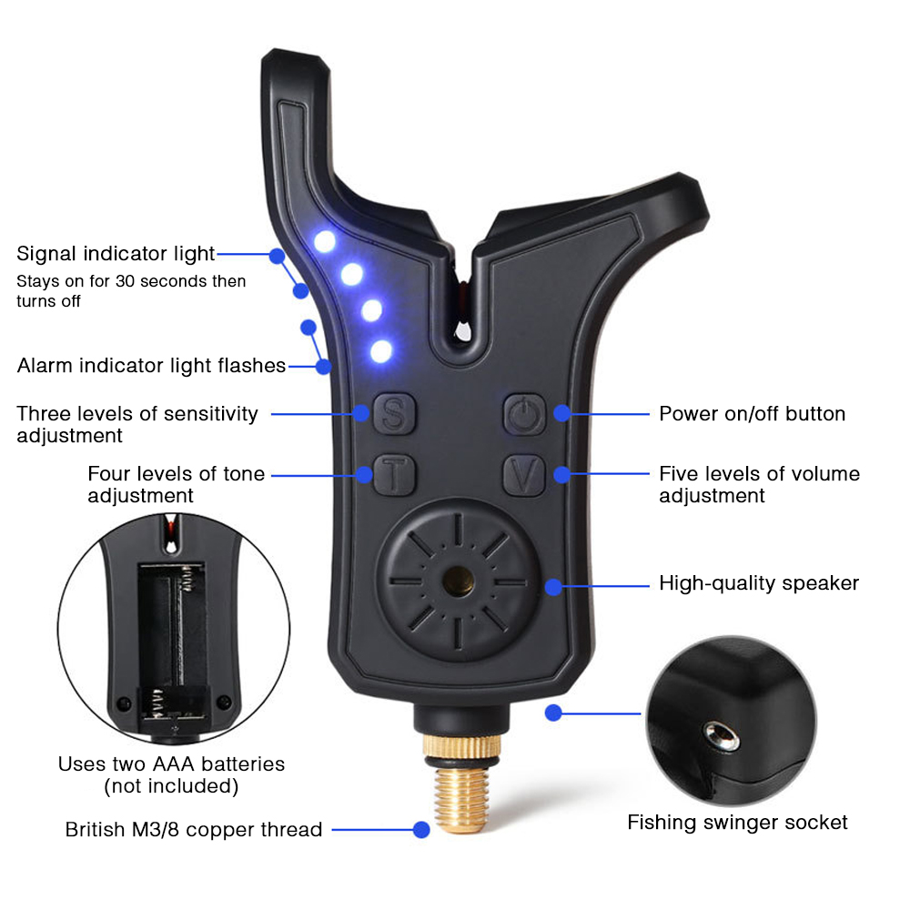 Coonor อุปกรณ์ตกปลาอิเล็กทรอนิ - Bite Alarm บทวิจารณ์และราคา