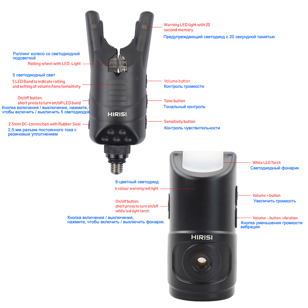 ชุดสัญญาณเตือนการตกปลาคาร์ปไร้ - Bite Indicator บทวิจารณ์และราคา