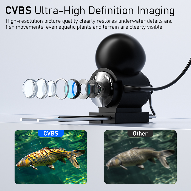 เครื่องหาปลาแบบพกพา LCD ขนาด 4 - Fishing Camera บทวิจารณ์และราคา