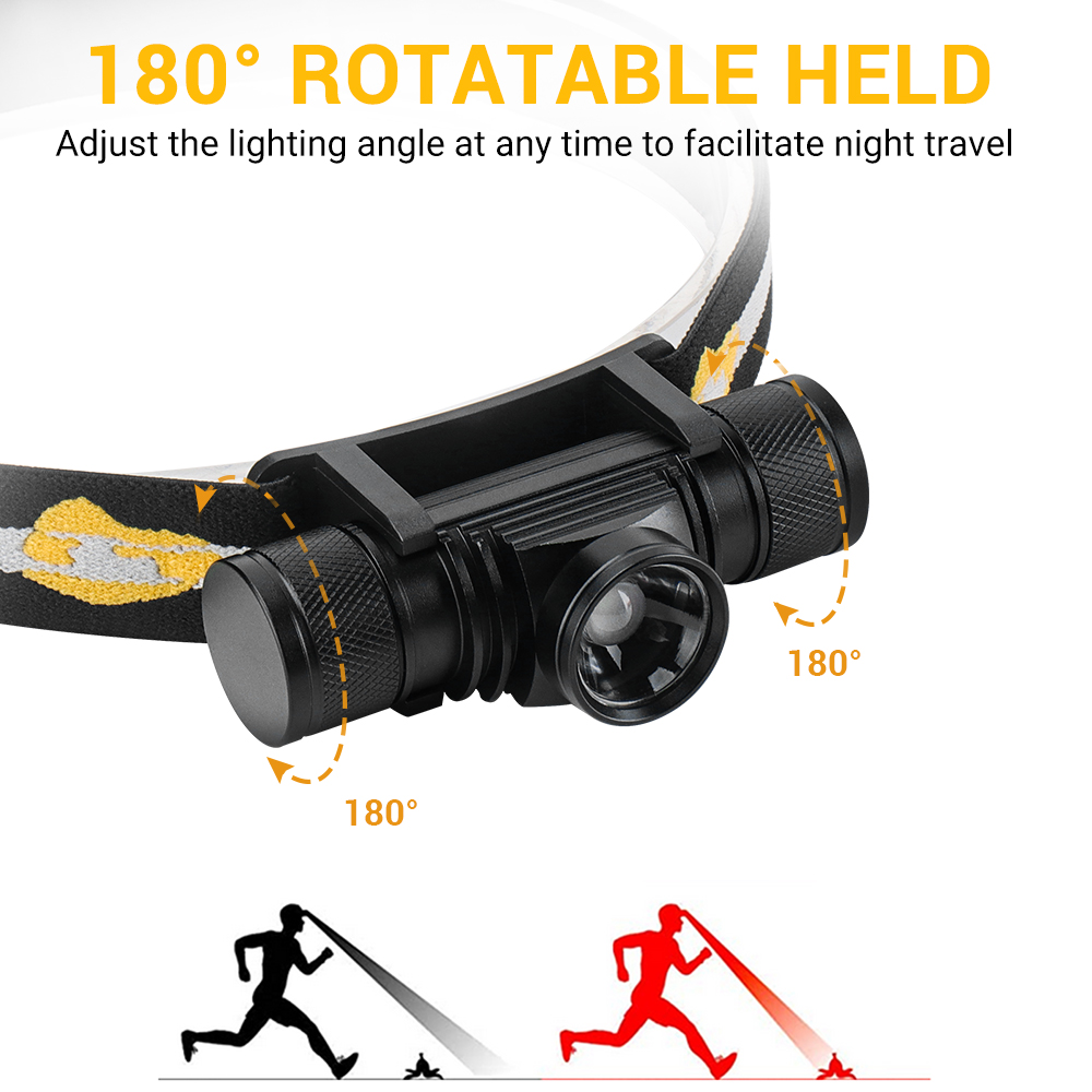 BORUIT D20 Zoomable MINI ไฟหน้ - Fish Finder Charger บทวิจารณ์และราคา