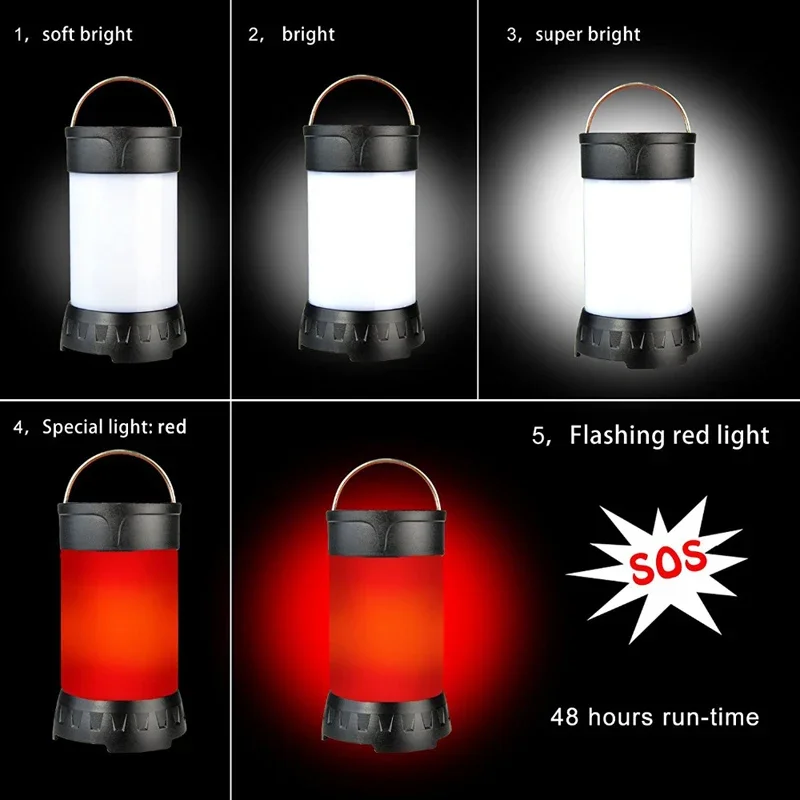 แม่เหล็กแบบพกพาสีขาวสีแดง Camp - Fish Finder Charger บทวิจารณ์และราคา