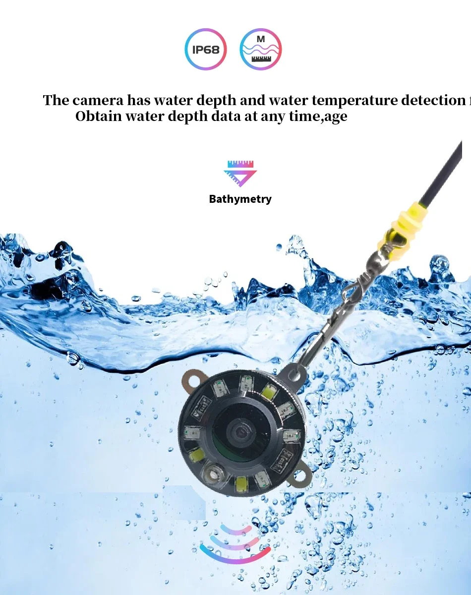 กล้องตกปลาใต้น้ํา 5 นิ้ว 1080P - Fishing Camera บทวิจารณ์และราคา