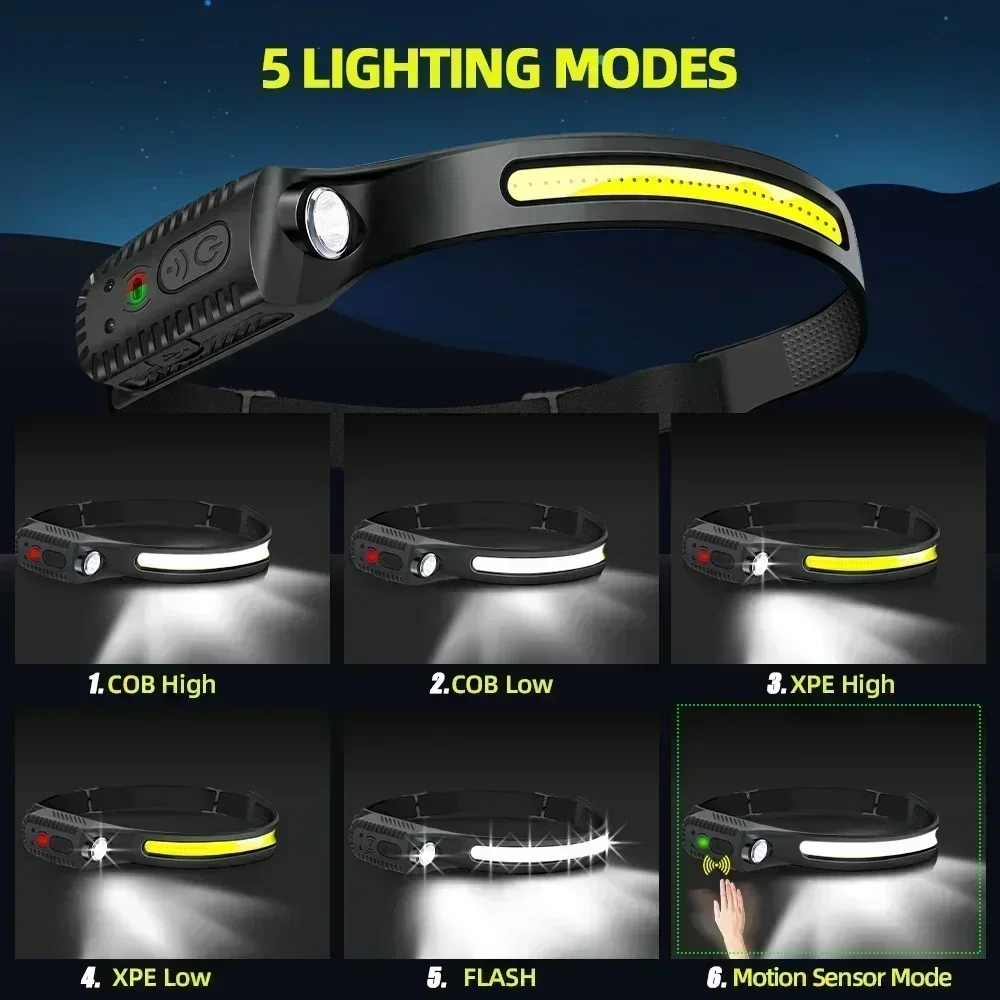 ไฟฉายคาดศีรษะ LED ชาร์จไฟได้แบ - Fish Finder Battery บทวิจารณ์และราคา