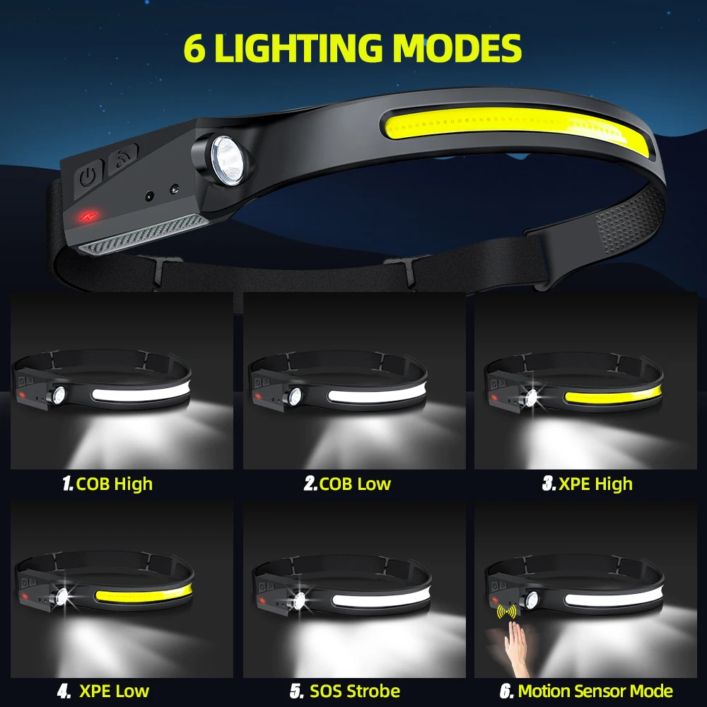 ไฟหน้าแบบเซ็นเซอร์ ไฟฉาย LED แ - Fish Finder Battery บทวิจารณ์และราคา