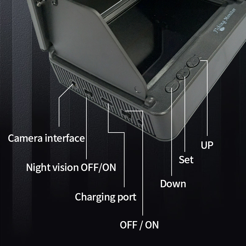 กล้องตกปลาใต้น้ำ 1080P HD กล้อ - Fishing Camera บทวิจารณ์และราคา